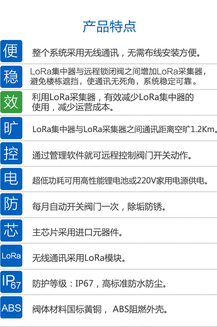 LoRa數(shù)據(jù)集中器