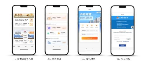 微眾信科 以信用科技為翼，破解小微企業(yè)“敢貸、愿貸、能貸、會(huì)貸”難題