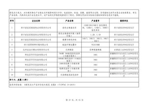 綠色制造新篇章 第四批名單出爐，多領(lǐng)域企業(yè)共筑可持續(xù)發(fā)展之路